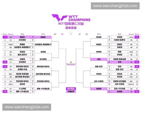 乒超权健赛程安排详解：全赛季比赛时间与对阵一览